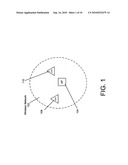 WIRELESS TRANSCEIVER diagram and image