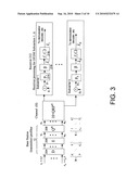 WIRELESS TRANSCEIVER diagram and image