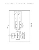 Controlling Over-Modulation in FM Transmitters diagram and image