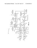 Controlling Over-Modulation in FM Transmitters diagram and image