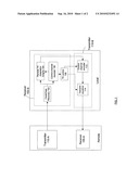 Transmitter control in communication systems diagram and image