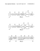 APPARATUS AND METHOD FOR ENCODING AND DECODING SIGNALS diagram and image