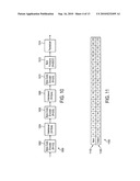 APPARATUS AND METHOD FOR ENCODING AND DECODING SIGNALS diagram and image