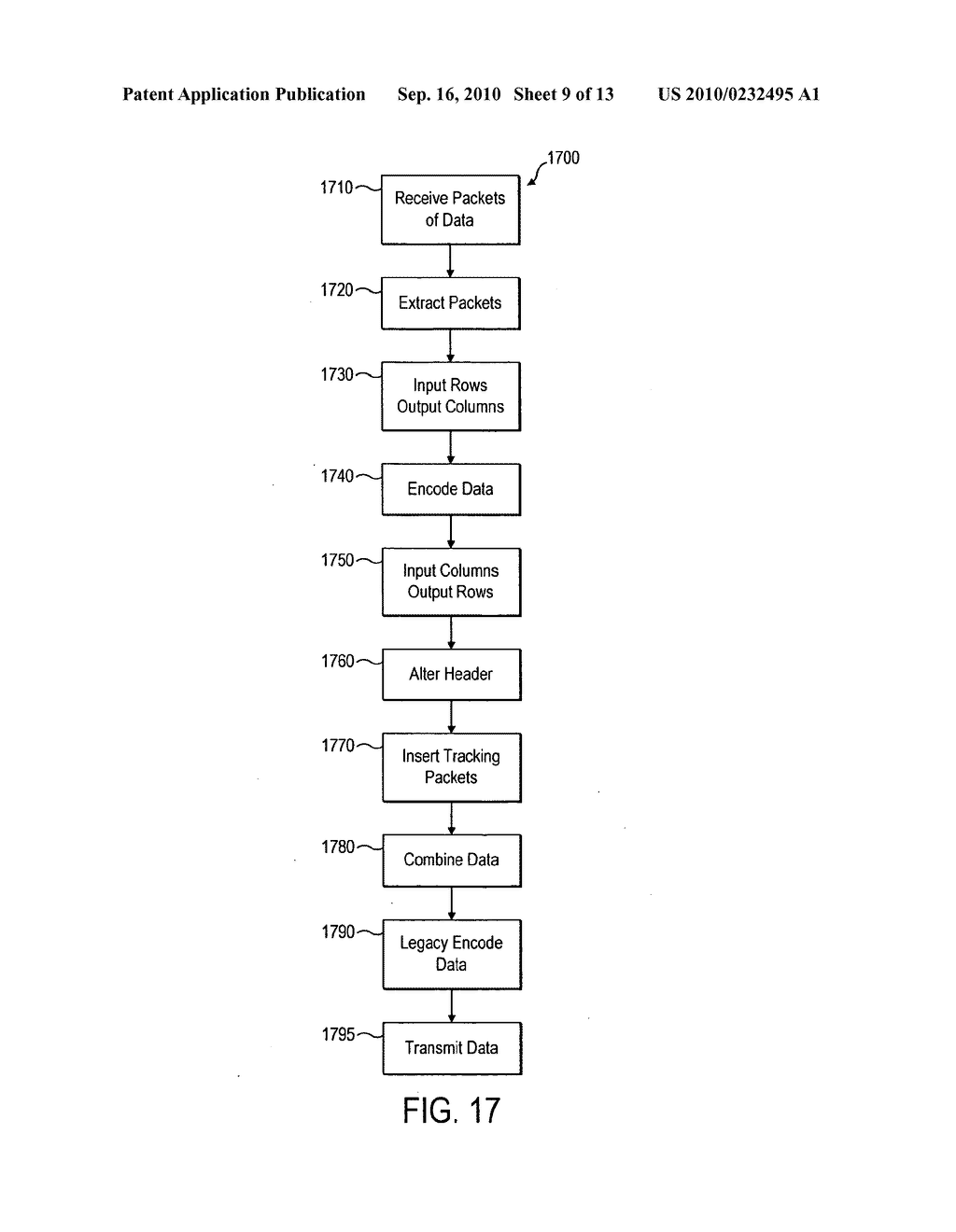 APPARATUS AND METHOD FOR ENCODING AND DECODING SIGNALS - diagram, schematic, and image 10