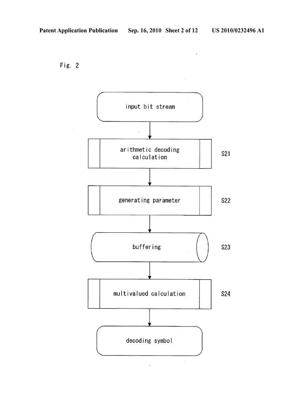 DECODING-PROCESSING APPARATUS AND METHOD - diagram, schematic, and image 03