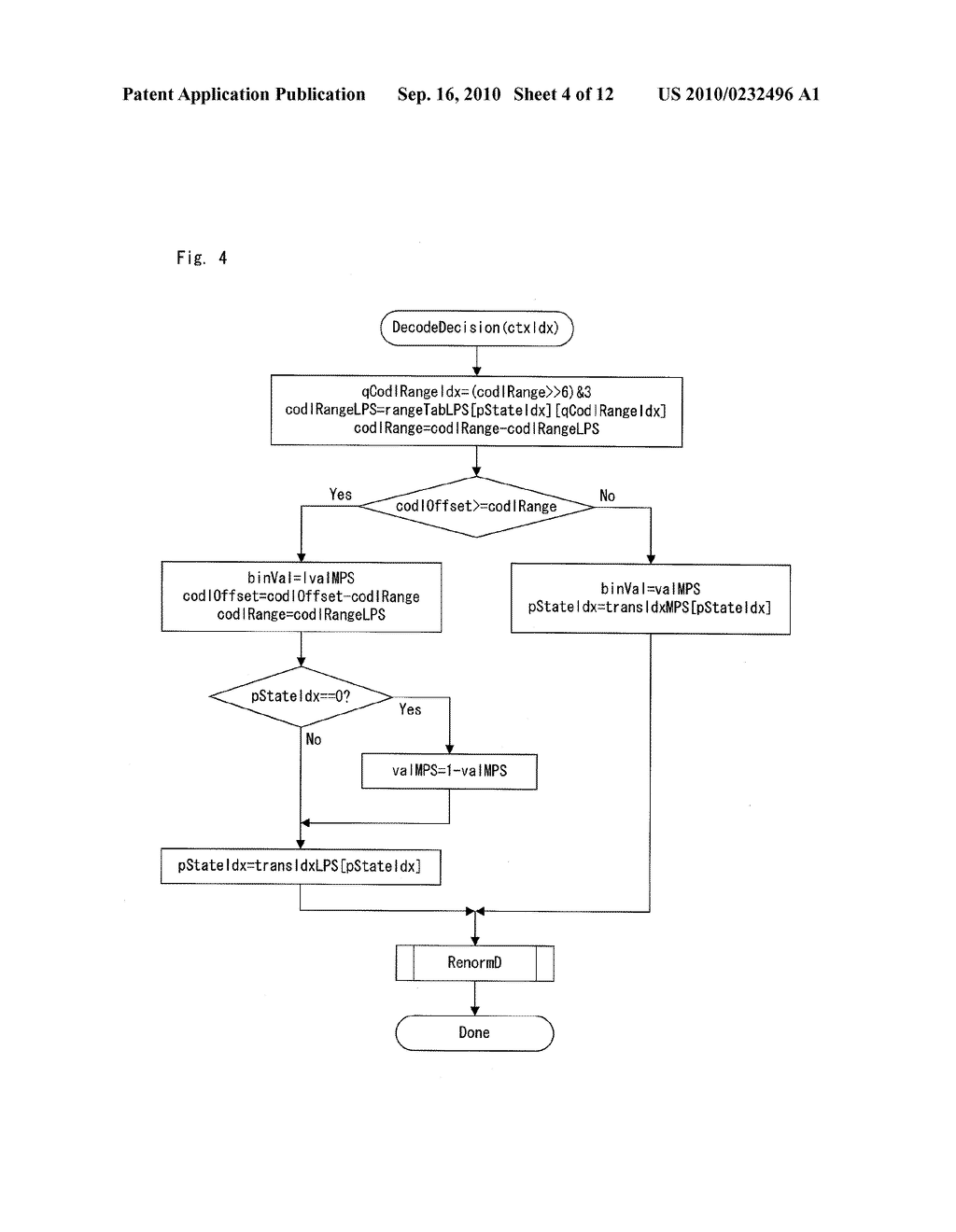 DECODING-PROCESSING APPARATUS AND METHOD - diagram, schematic, and image 05