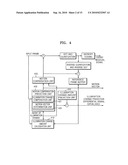 METHOD AND APPARATUS FOR ENCODING AND DECODING THE COMPENSATED ILLUMINATION CHANGE diagram and image