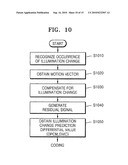 METHOD AND APPARATUS FOR ENCODING AND DECODING THE COMPENSATED ILLUMINATION CHANGE diagram and image