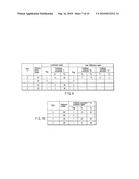 VIDEO ENCODING/DECODING METHOD AND APPARATUS FOR MOTION COMPENSATION PREDICTION diagram and image