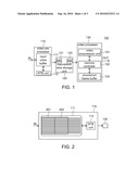 VIDEO COMPRESSION CIRCUIT AND METHOD THEREOF diagram and image