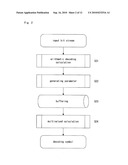 DECODING-PROCESSING APPARATUS AND METHOD diagram and image