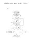 DECODING-PROCESSING APPARATUS AND METHOD diagram and image