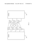 INTERPOLATION IN CHANNEL STATE FEEDBACK diagram and image