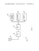 INTERPOLATION IN CHANNEL STATE FEEDBACK diagram and image