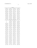 INTERPOLATION IN CHANNEL STATE FEEDBACK diagram and image