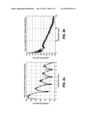 PREDICTIVE SIGNAL CANCELLATION FOR EXTRACTING 1 MB/s MIL-STD-1553 COMPONENT FROM COMPOSITE HIGH PERFORMANCE 1553 SIGNAL diagram and image