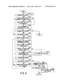 CARDIOVASCULAR X-RAY DIAGNOSTIC SYSTEM diagram and image