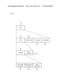 INFORMATION RECORDING MEDIUM, INFORMATION RECORDING APPARATUS AND METHOD, AND COMPUTER PROGRAM diagram and image