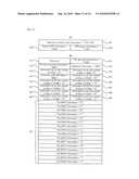 INFORMATION RECORDING MEDIUM, INFORMATION RECORDING APPARATUS AND METHOD, AND COMPUTER PROGRAM diagram and image