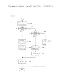 INFORMATION RECORDING MEDIUM, INFORMATION RECORDING APPARATUS AND METHOD, AND COMPUTER PROGRAM diagram and image