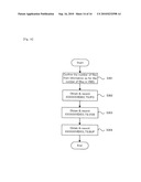 INFORMATION RECORDING MEDIUM, INFORMATION RECORDING APPARATUS AND METHOD, AND COMPUTER PROGRAM diagram and image