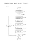 INFORMATION RECORDING MEDIUM, INFORMATION RECORDING APPARATUS AND METHOD, AND COMPUTER PROGRAM diagram and image