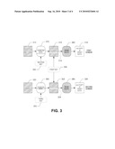 CONTROLLING ACCESS TO CONTENT USING MULTIPLE ENCRYPTIONS diagram and image