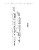 Method, Apparatus, and Computer Program Product For Object Tracking diagram and image