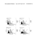 BLOOD AND CELL ANALYSIS USING AN IMAGING FLOW CYTOMETER diagram and image