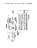 COLOR CHART PROCESSING APPARATUS, COLOR CHART PROCESSING METHOD, AND COLOR CHART PROCESSING PROGRAM diagram and image