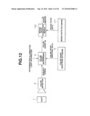 COLOR CHART PROCESSING APPARATUS, COLOR CHART PROCESSING METHOD, AND COLOR CHART PROCESSING PROGRAM diagram and image