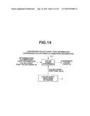 COLOR CHART PROCESSING APPARATUS, COLOR CHART PROCESSING METHOD, AND COLOR CHART PROCESSING PROGRAM diagram and image