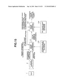 COLOR CHART PROCESSING APPARATUS, COLOR CHART PROCESSING METHOD, AND COLOR CHART PROCESSING PROGRAM diagram and image