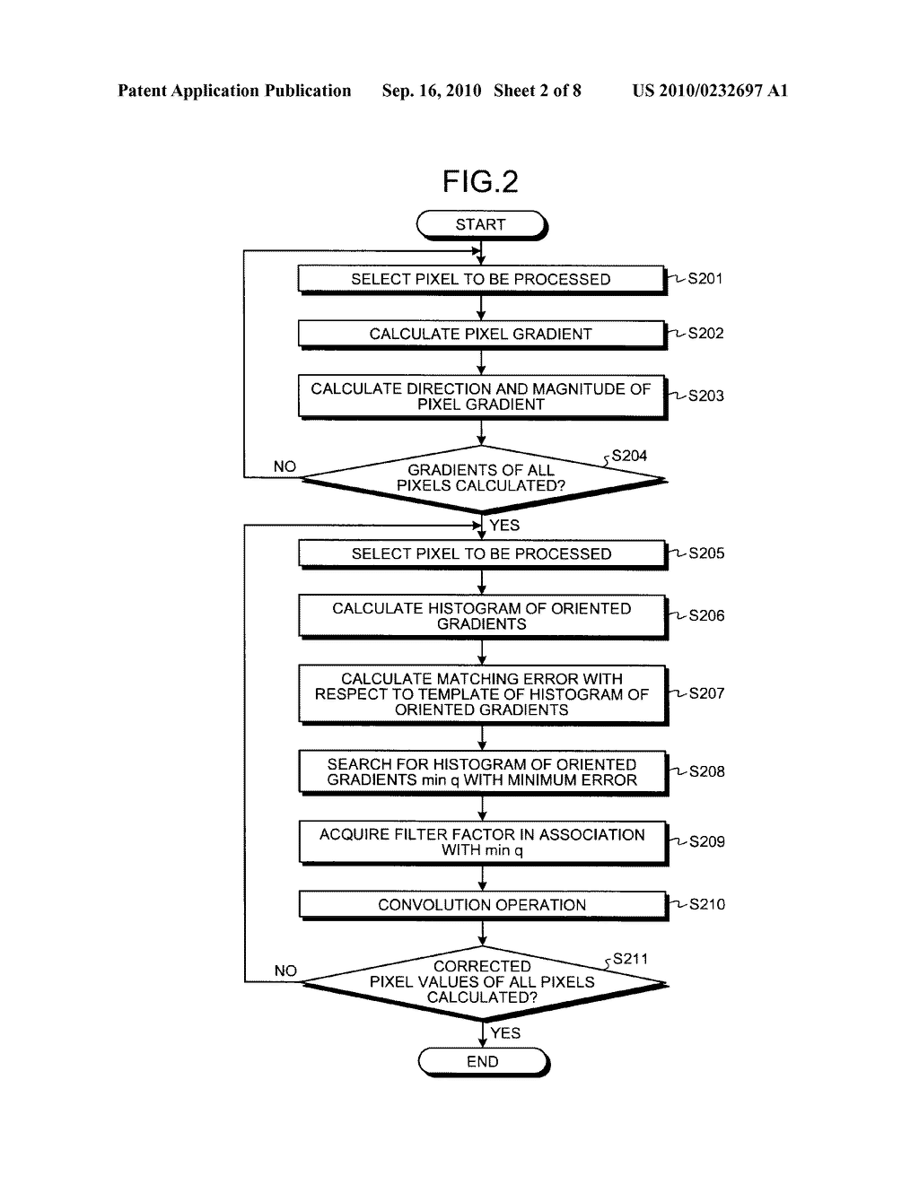 IMAGE PROCESSING APPARATUS AND IMAGE PROCESSING METHOD - diagram, schematic, and image 03