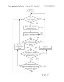 IMAGE COMPRESSION METHOD AND RELATED APPARATUS diagram and image