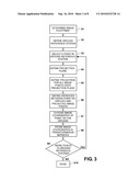 ORTHO-RECTIFICATION, COREGISTRATION, AND SUBPIXEL CORRELATION OF OPTICAL SATELLITE AND AERIAL IMAGES diagram and image