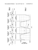 Method of making a low PMD optical fiber diagram and image