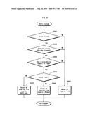 RECORDING MEDIUM, PLAYBACK DEVICE AND INTEGRATED CIRCUIT diagram and image