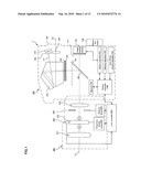 IMAGING APPARATUS diagram and image