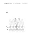 IMAGING APPARATUS diagram and image