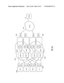 Interface Switch for use with Fibre Channel Fabrics in Storage Area Networks diagram and image