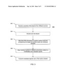 METHODS AND SYSTEMS FOR POLARIZATION MULTIPLEXED MULTILEVEL MODULATION FOR OPTICAL COMMUNICATION diagram and image