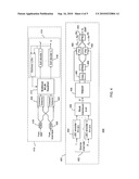 METHODS AND SYSTEMS FOR POLARIZATION MULTIPLEXED MULTILEVEL MODULATION FOR OPTICAL COMMUNICATION diagram and image