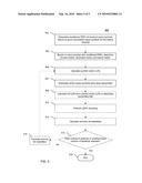 METHODS AND SYSTEMS FOR POLARIZATION MULTIPLEXED MULTILEVEL MODULATION FOR OPTICAL COMMUNICATION diagram and image