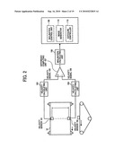 Belt Conveying device and image forming apparatus diagram and image