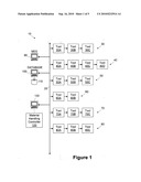 METHOD AND APPARATUS FOR ROUTING WAFER PODS TO ALLOW PARALLEL PROCESSING diagram and image