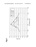 RARE EARTH MAGNET diagram and image