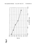 RARE EARTH MAGNET diagram and image