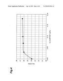 RARE EARTH MAGNET diagram and image