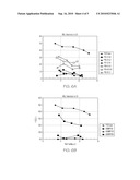 SOOT OXIDATION CATALYST AND METHOD OF MAKING diagram and image